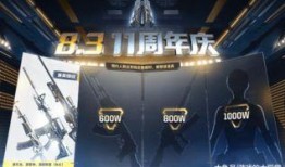 cf雷神活动爆料最新,CF全新活动爆料揭秘！