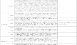 东方树叶爆料视频大全最新,揭秘品牌背后的故事与魅力